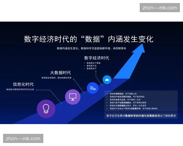 当前阶段算法驱动的预测模型融入转播 预示自动化制播时代全面开启
